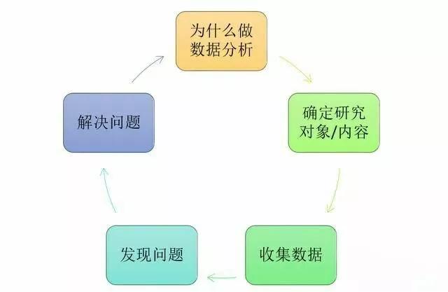 南京婦科哪兒比較好,南京婦科醫療數據分析與決策制定，尋找更好的醫療服務提供者,持久性策略解析_版部67.75.74