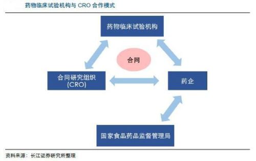 離心機(jī)崗位存在什么風(fēng)險(xiǎn),離心機(jī)崗位存在的風(fēng)險(xiǎn)與市場(chǎng)趨勢(shì)方案實(shí)施探討,重要性解析方法_V85.40.78