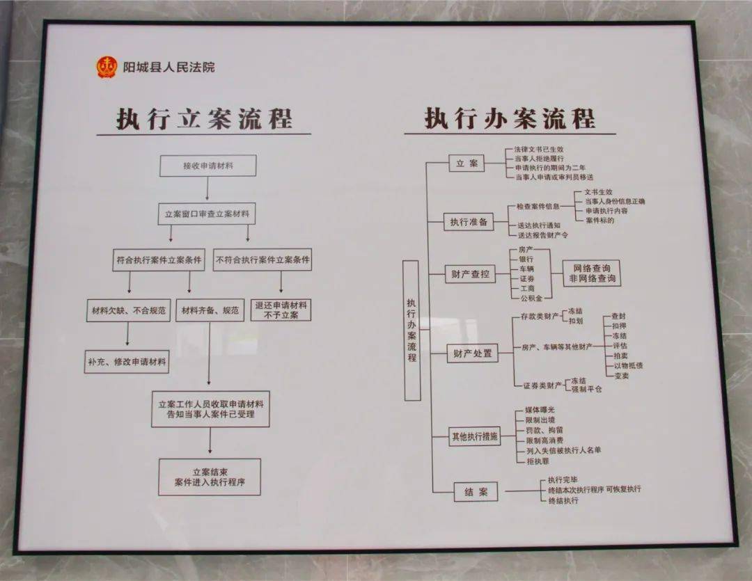 上門服務推拿需要什么證件,上門服務推拿，證件要求與靈活執行策略,重要性解析方法_WP版50.98.94