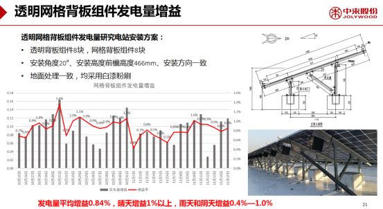 跑馬地,跑馬地的預測解析說明——奏版79.49.29探索,仿真方案實現_紀念版20.80.22