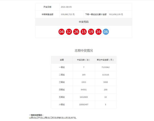 澳門六開獎結果資料查詢網站,澳門六開獎結果資料查詢網站的創新執行策略解讀,持續設計解析方案_象版70.11.87