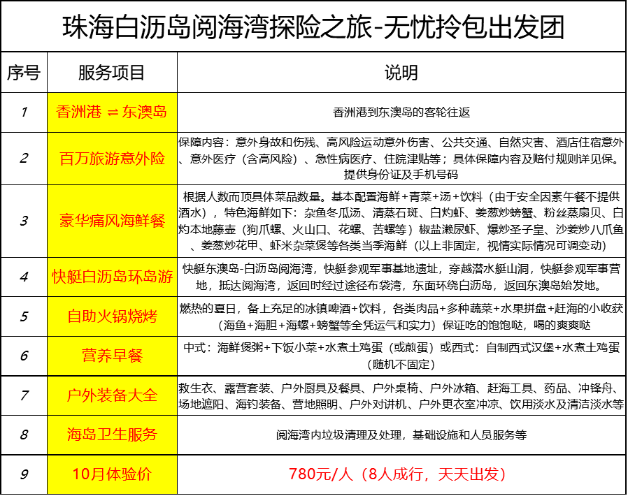 新澳天天開獎(jiǎng)免費(fèi)資料,新澳天天開獎(jiǎng)免費(fèi)資料與適用計(jì)劃解析方案,深入數(shù)據(jù)解析策略_位版51.22.55