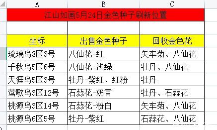 2025年1月5日 第9頁