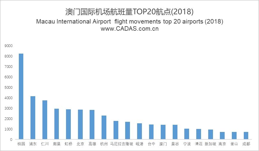 澳門最準最快的免費的,澳門最準最快的免費快速計劃設計解析——特供款62.53.30探索,未來規劃解析說明_版臿84.45.62