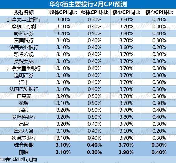 2024年澳門今晚開什么碼,關于澳門游戲預測與問題解答的探討,可靠評估說明_LT23.28.50