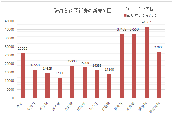 澳門六開獎最新開獎結果,澳門六開獎最新開獎結果分析與預測，深入數據執行計劃——精英版12.40.58報告,最新方案解析_黃金版39.49.31