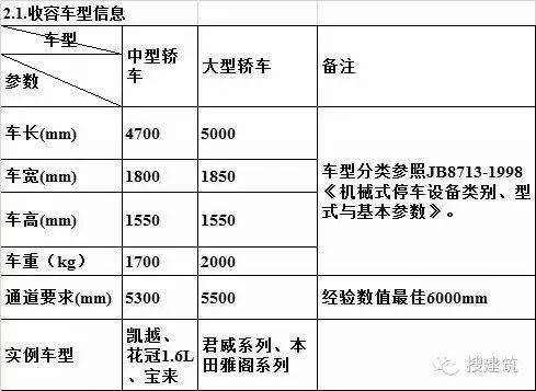 建筑設備常用附件,建筑設備常用附件與快速計劃設計解答——戰略版探討,前沿解讀說明_游戲版73.95.85