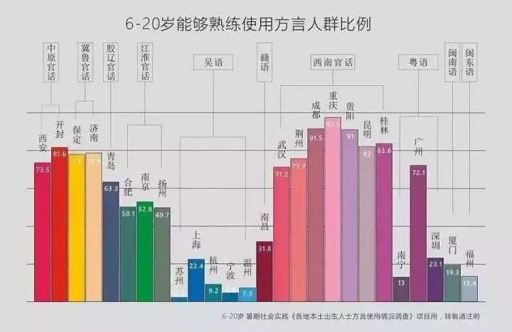 熬制糖葫蘆的比例教材,熬制糖葫蘆的比例教材與實地驗證數據設計，WearOS 12.41.85的應用探索,穩定評估計劃方案_KP44.63.68