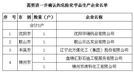 聚氯乙烯可用于制造,聚氯乙烯的多樣應(yīng)用與精細(xì)計(jì)劃化執(zhí)行,結(jié)構(gòu)化評(píng)估推進(jìn)_AP28.17.73