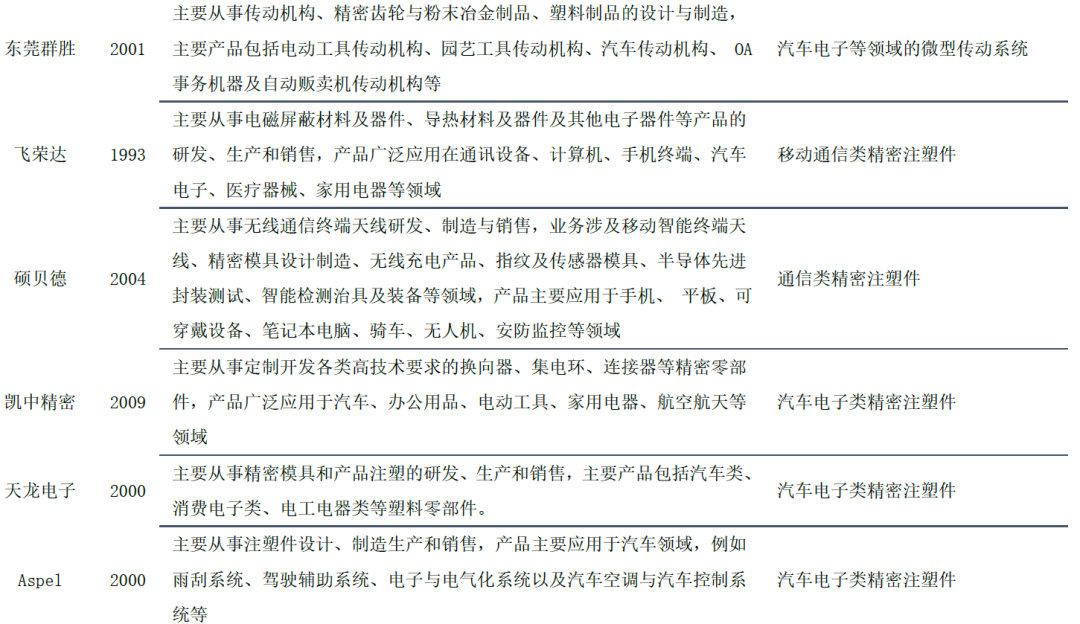 智能傳動與控制總結,智能傳動與控制總結，統計研究解釋定義——探索復古款84.35.77的魅力,數據分析引導決策_進階款76.50.96