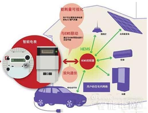 智能調光器安裝,智能調光器安裝與實地數據評估執行——專屬版指南,多元方案執行策略_Pixel27.86.34