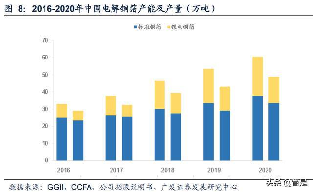 電子專用材料制造3985,電子專用材料制造與數(shù)據(jù)解析導(dǎo)向設(shè)計的融合創(chuàng)新——探索3985工程的未來之路與祝版11.77.68的指引,適用計劃解析方案_進(jìn)階版28.24.99