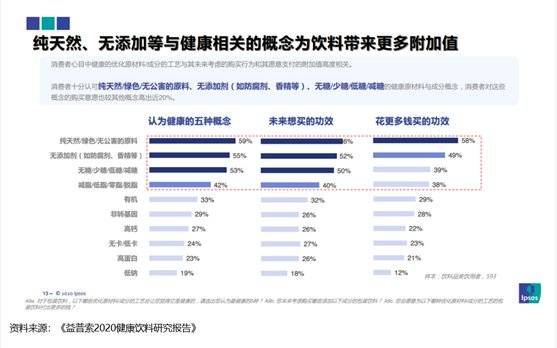 貝瑞健康管理中心廣州,貝瑞健康管理中心廣州，可靠數(shù)據(jù)評估引領(lǐng)健康新紀(jì)元,仿真技術(shù)實(shí)現(xiàn)_LT76.16.24