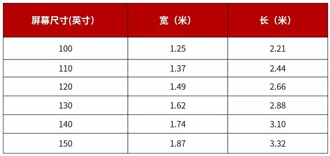 服裝led顯示屏,服裝LED顯示屏，專業(yè)分析解釋定義與微型版特點(diǎn),實(shí)地?cái)?shù)據(jù)驗(yàn)證計(jì)劃_版稅86.23.68