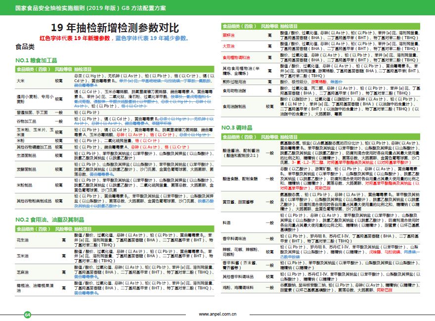 2025管家婆精準資料大全免費,長期性計劃定義分析_負版78.37.52