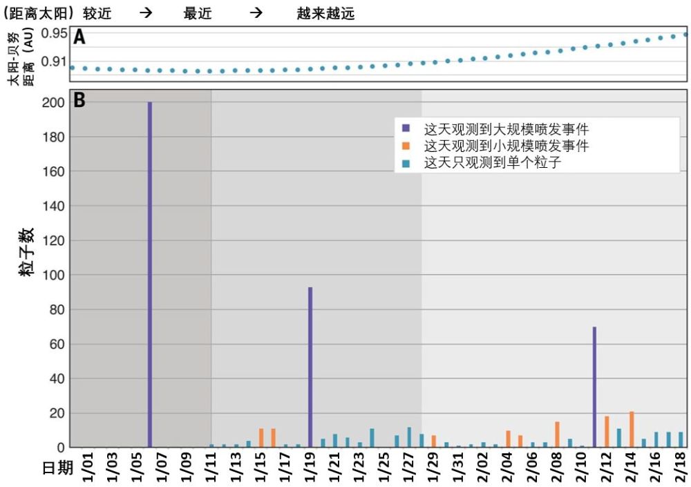 2025年天天彩資料免費(fèi)大全