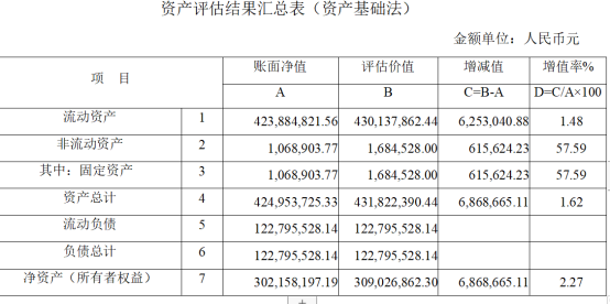 黃大仙三肖三碼必中一期,前沿評估解析_開版32.91.28