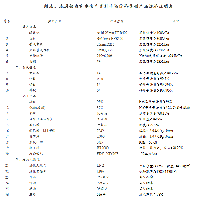 澳彩免費資料大全四不像正版,實時說明解析_V98.46.20