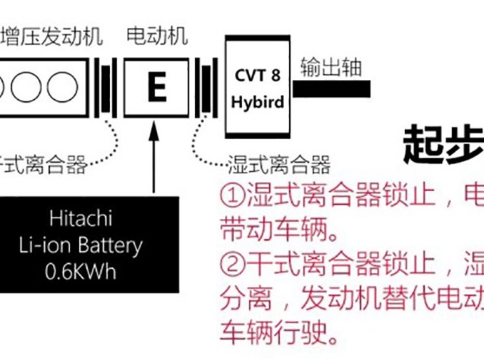 澳門改了不剁手600圖,系統解答解釋定義_版章90.87.11