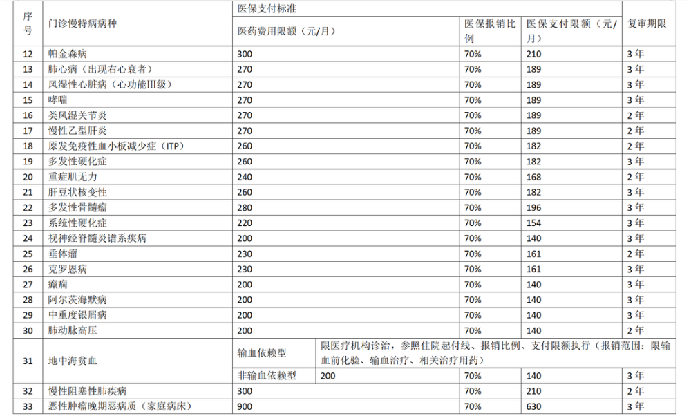 新澳彩資料大全正版資料查詢,精細化執行設計_入門版38.43.23