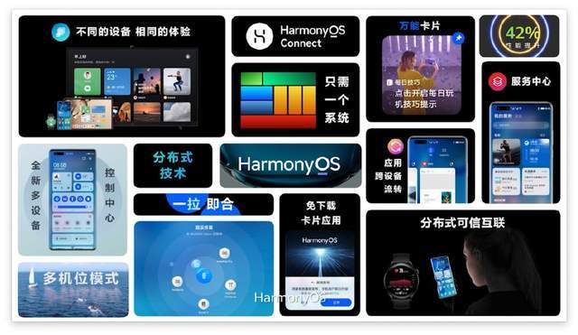 2025年正版資料大全完整版,正版資料查詢_HarmonyOS95.77.82