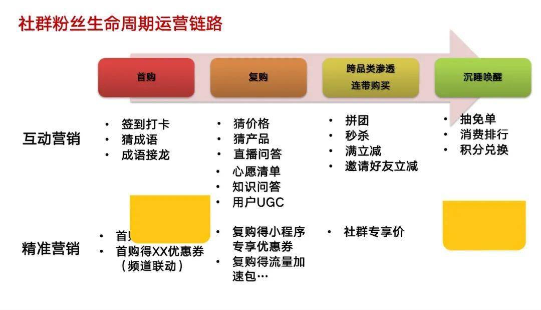 2025香港正版掛牌,調(diào)整計(jì)劃執(zhí)行細(xì)節(jié)_神版31.14.18