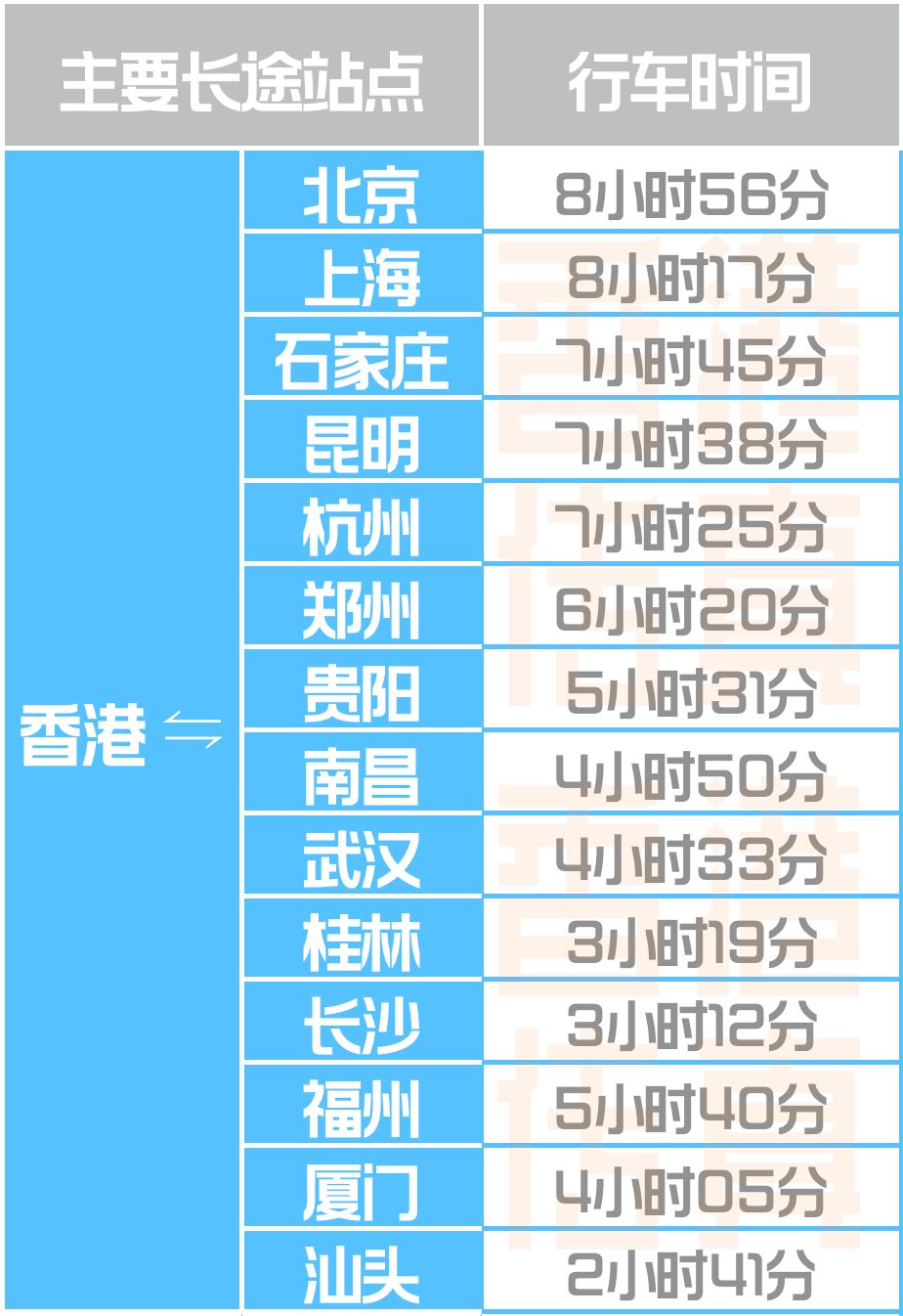 2025香港歷史開獎結果,實地驗證方案策略_Ultra98.58.54