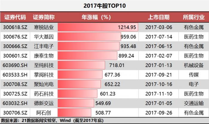 2025澳門特馬今晚開獎結果出來,實地計劃驗證數據_戶版22.71.46