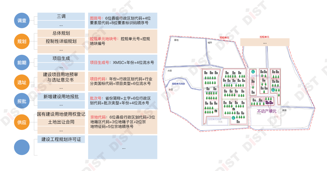 官家婆一碼一肖一特,適用性計劃解讀_Galaxy54.46.77