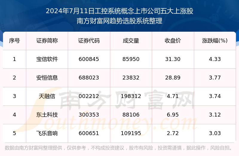 2025新澳門歷史開獎記錄,真實解答解釋定義_創意版77.68.61