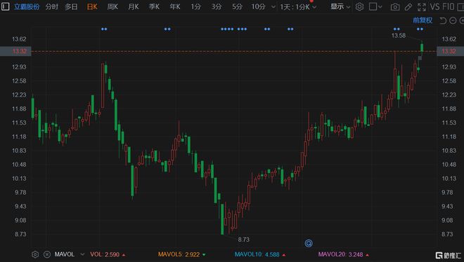 刷視頻超5小時或增加夜尿頻率