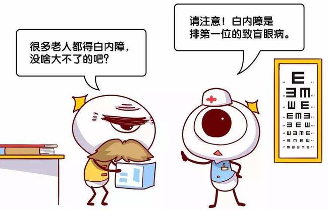 滴眼藥水可以治療白內(nèi)障？謠言