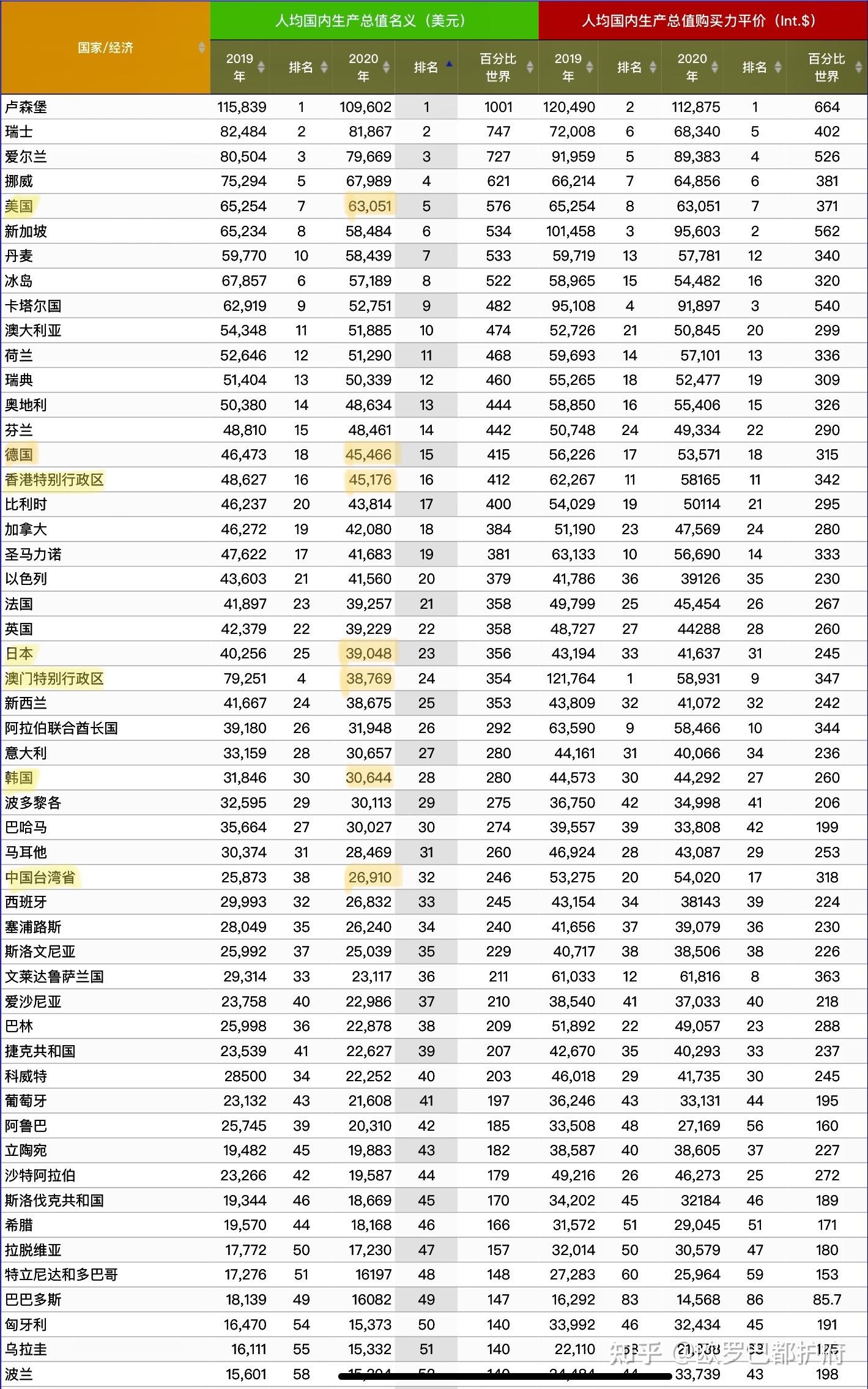 新澳門一碼一碼100準確