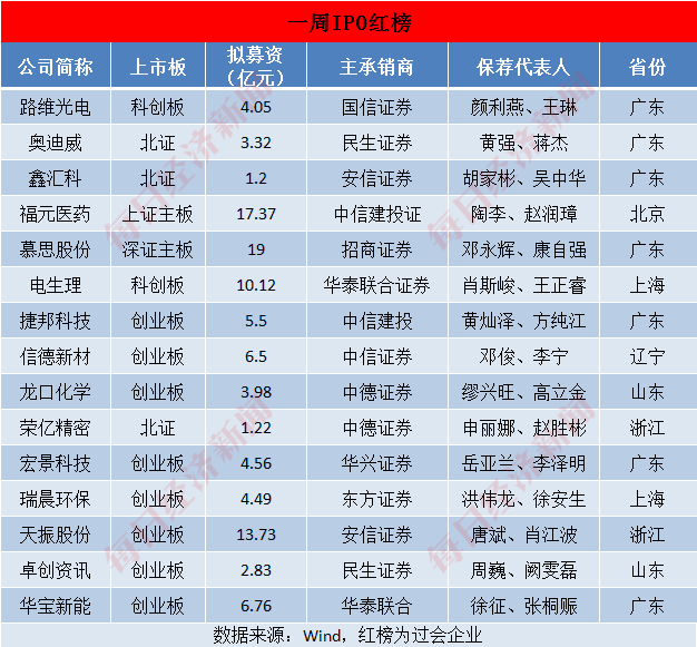 2025年管家婆的馬資料55期