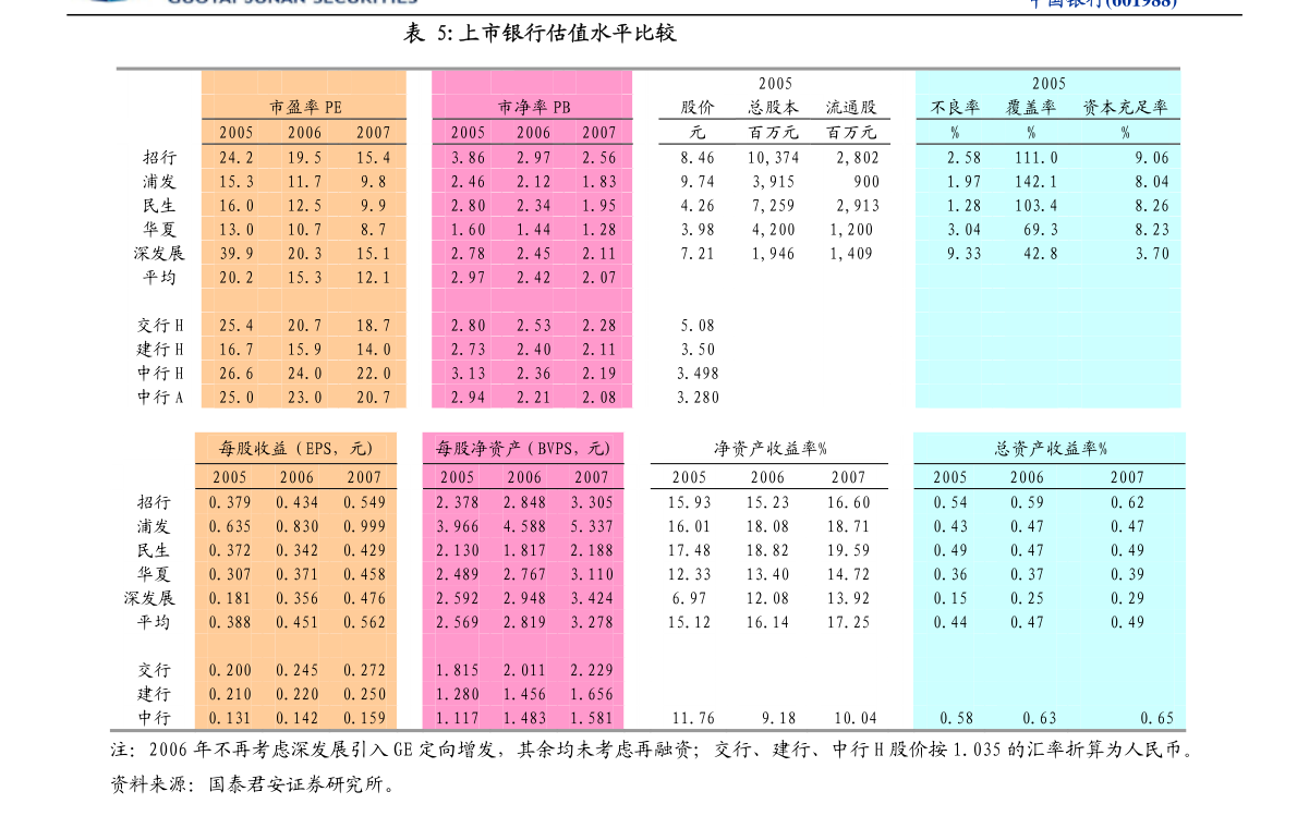 2025年澳門天天彩資料