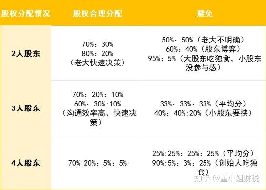 2025澳彩管家婆資料傳真