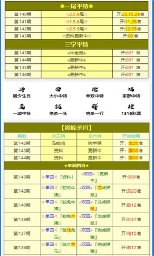 一碼一肖100準(zhǔn)正版資料