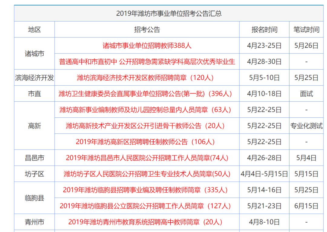 49彩圖庫免費的資料港澳l