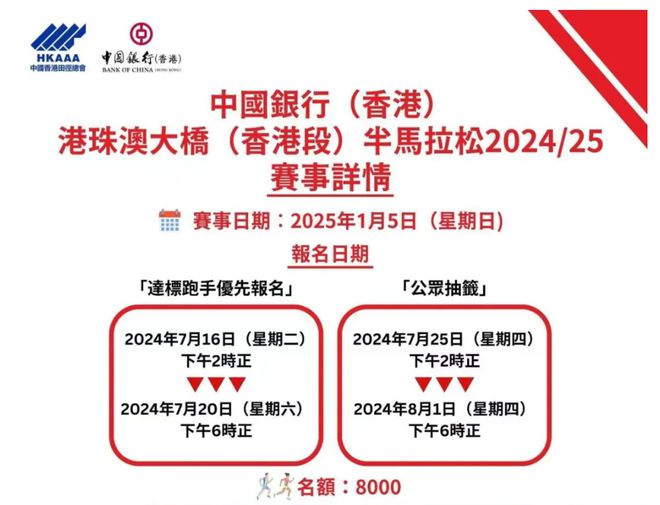 2025新澳免費資料大全