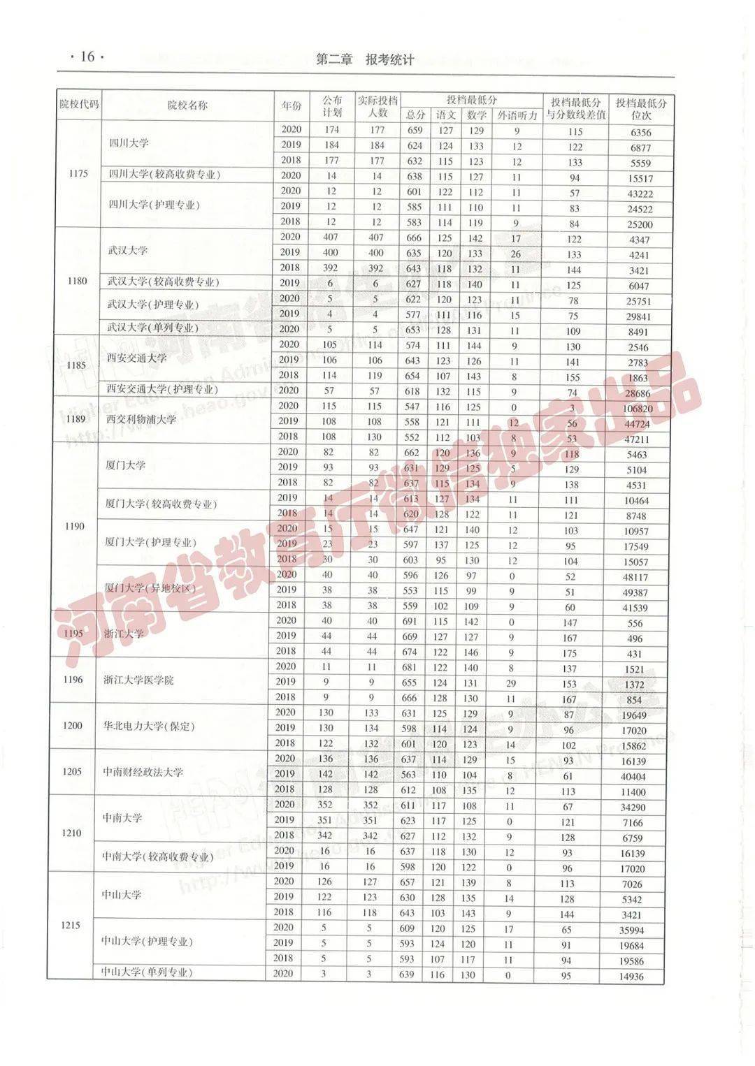 澳門三肖三碼三期必開碼