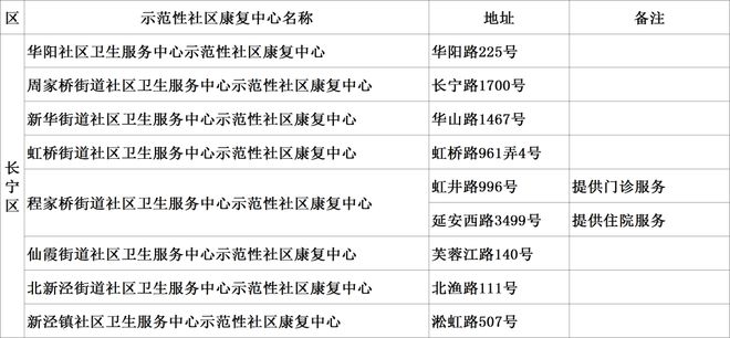 恢復(fù)118論壇網(wǎng)之家