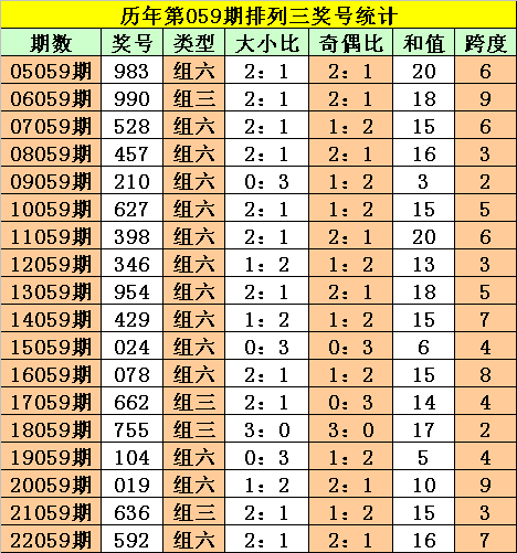 今天澳門一碼一肖