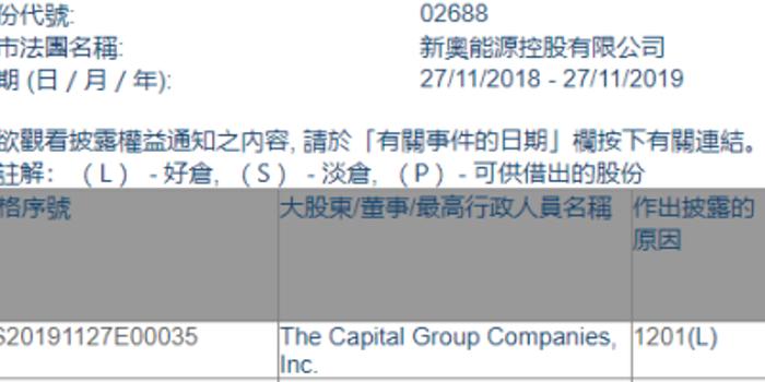 新奧2025年免費資料大全