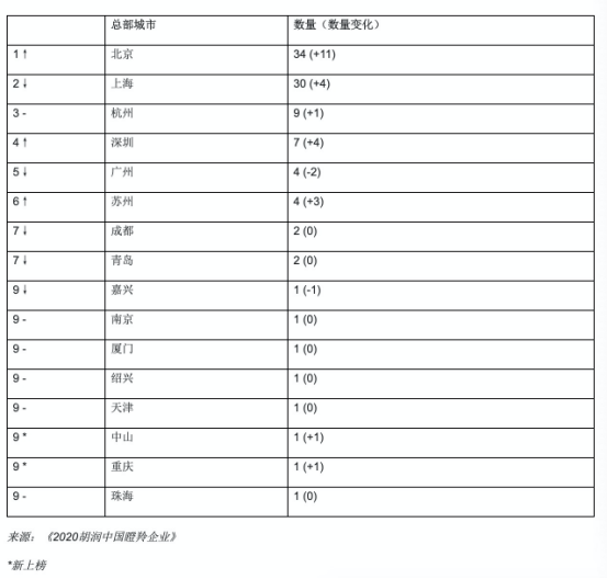 黃大仙資料一碼100準(zhǔn)