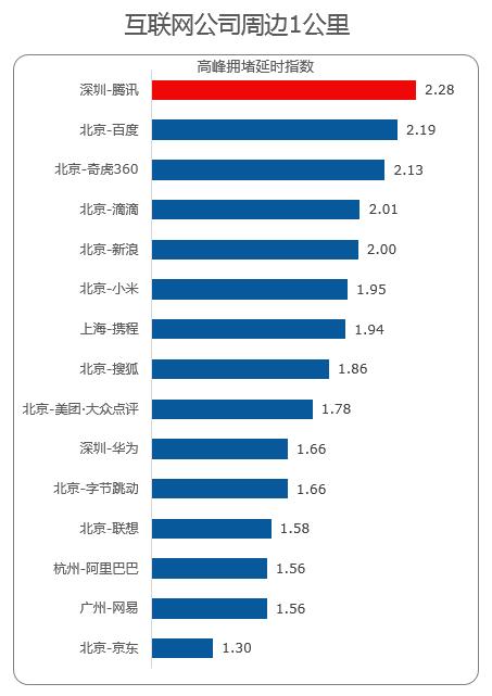 2024澳門心水準確率