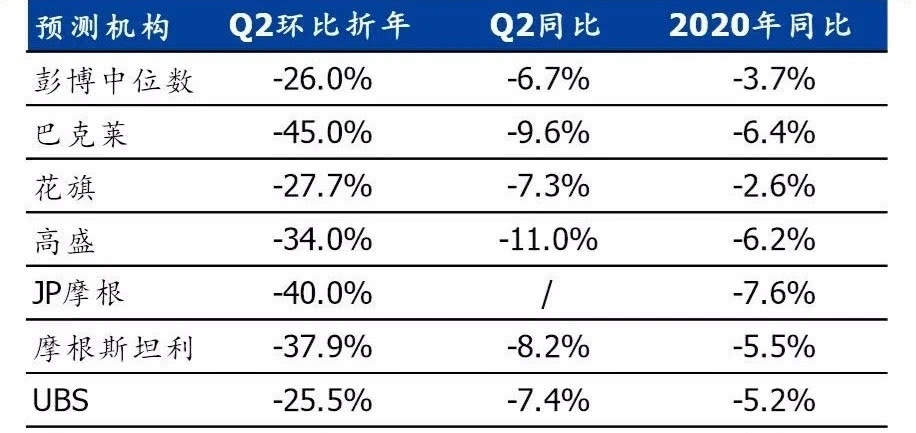 新澳門綜合出碼走勢圖