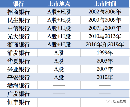 澳門六開獎結果2024開獎記錄查詢