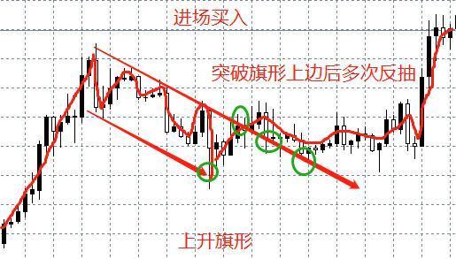 新澳出彩綜合走勢圖帶連線圖