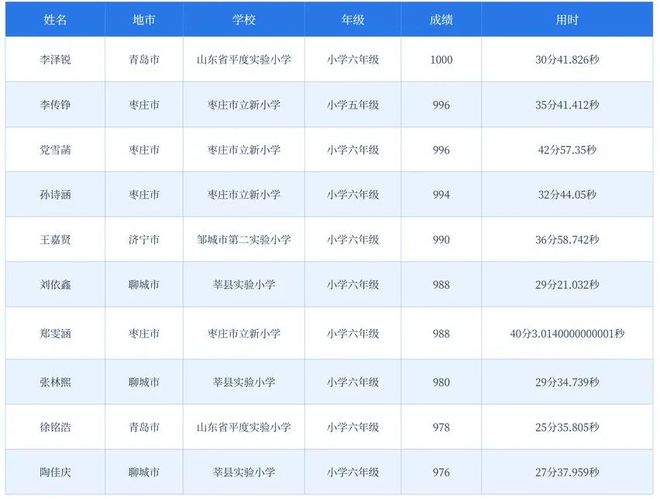 香港公開三中三網(wǎng)址