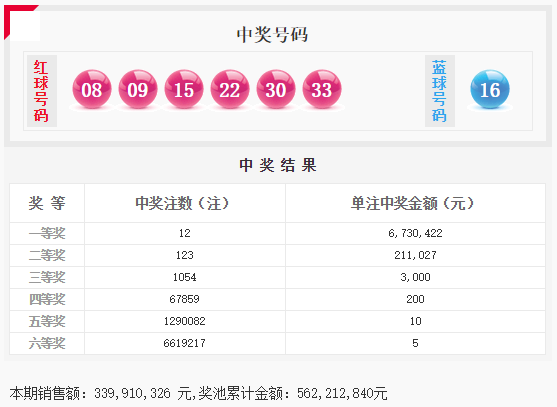 香港123開獎網(wǎng)